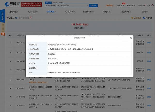 HM被行政处罚：未标明产品成份