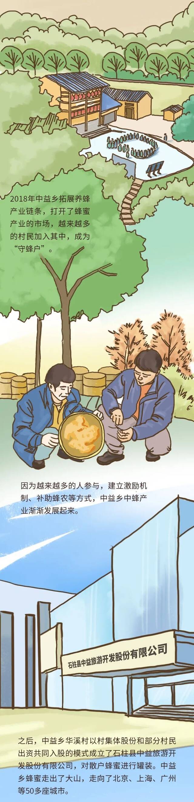 一只小蜜蜂，托起大梦想