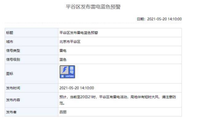 雷电+短时大风，北京多区发布雷电蓝色预警