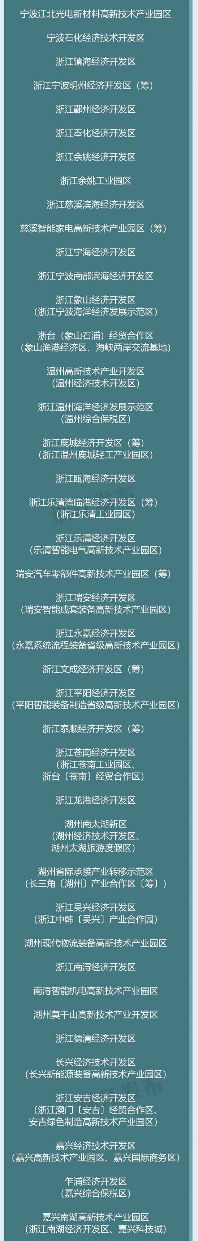 最新！整合为134个，浙江省开发区（园区）名单公布