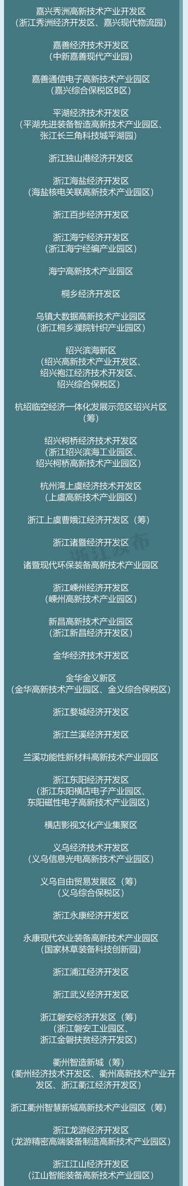 最新！整合为134个，浙江省开发区（园区）名单公布