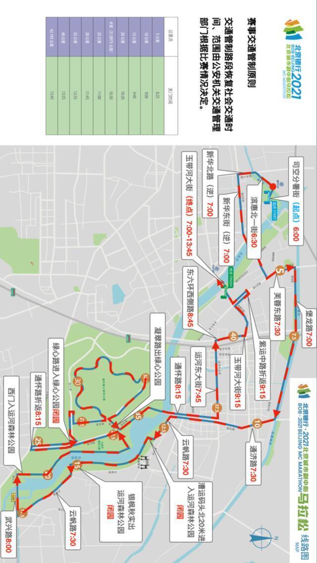 重要提醒！周日北京副中心马拉松，57条公交线采取临时措施！