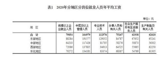 与你有关！郑州疾控紧急提醒