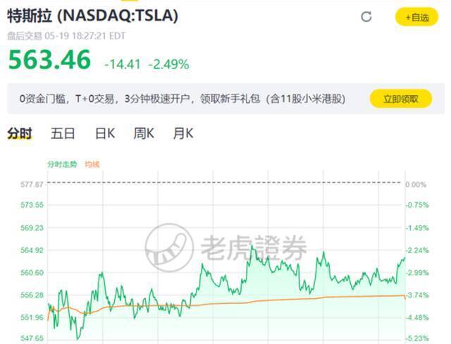 币圈24小时惨案！炒家被爆仓短信轰炸 57万人损失443亿