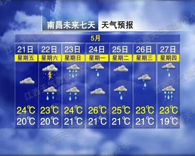 雨又来了！！！