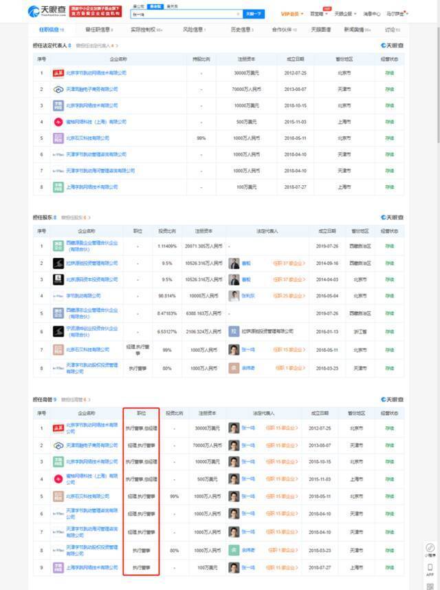 字节跳动张一鸣将卸任CEO 天眼查显示其仍有数百家公司的实际控制权