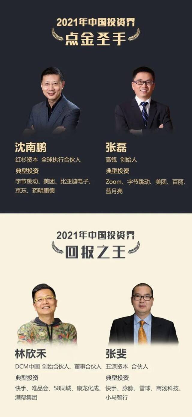 2021“投资界TOP100”投资人榜单：沈南鹏、张磊获“点金圣手”大奖