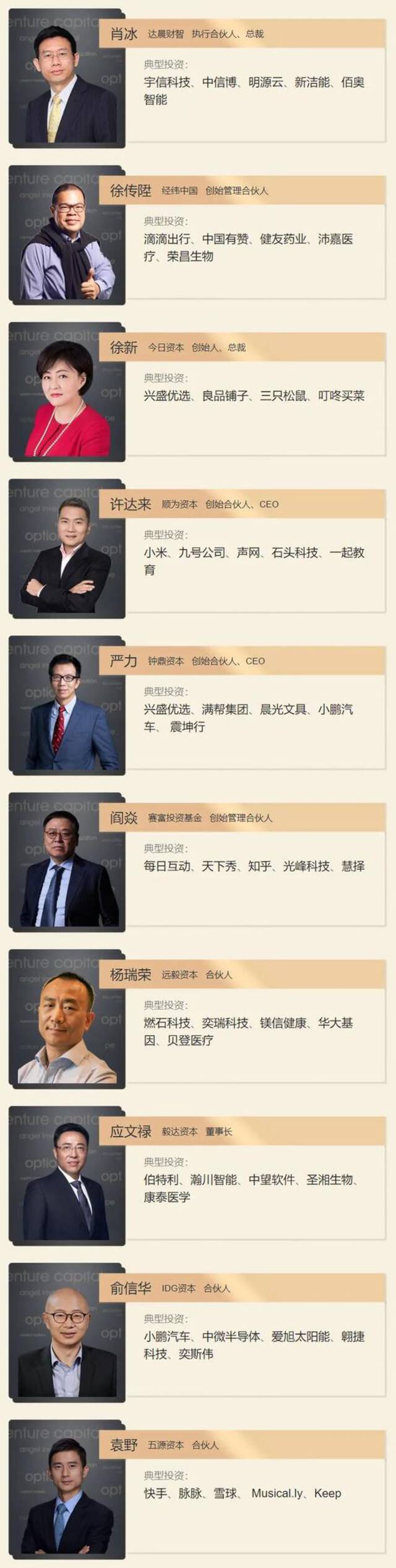 2021“投资界TOP100”投资人榜单：沈南鹏、张磊获“点金圣手”大奖