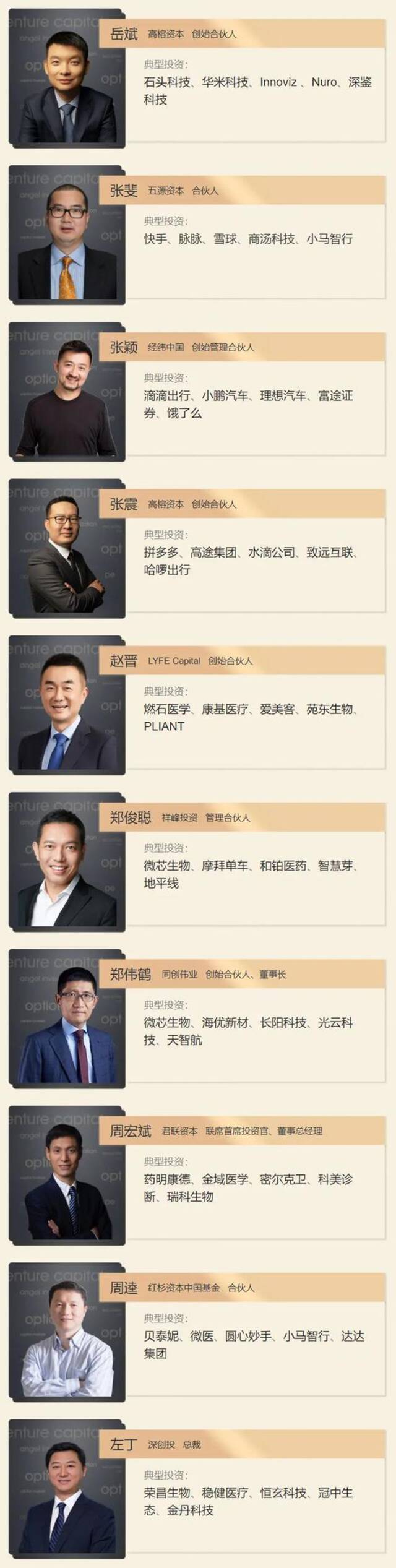 2021“投资界TOP100”投资人榜单：沈南鹏、张磊获“点金圣手”大奖