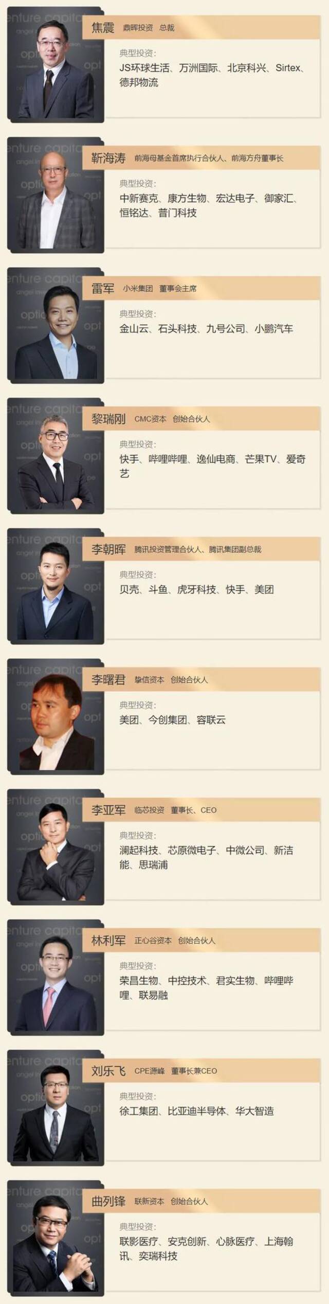 2021“投资界TOP100”投资人榜单：沈南鹏、张磊获“点金圣手”大奖