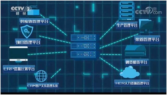 再登CCTV｜数字资产如何守护？西电数据管理安全中台获青睐