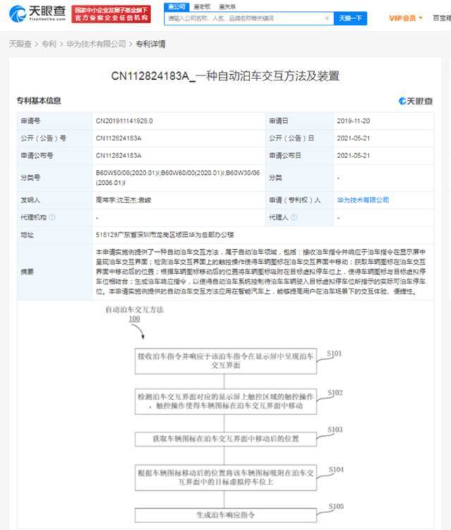 华为公开“自动泊车交互方法”相关专利