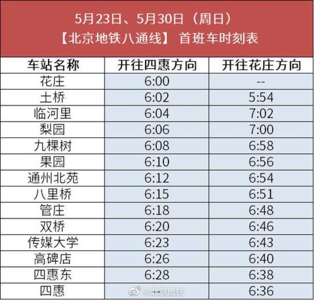 北京地铁：本周末、下周末1号线、八通线运营时间调整