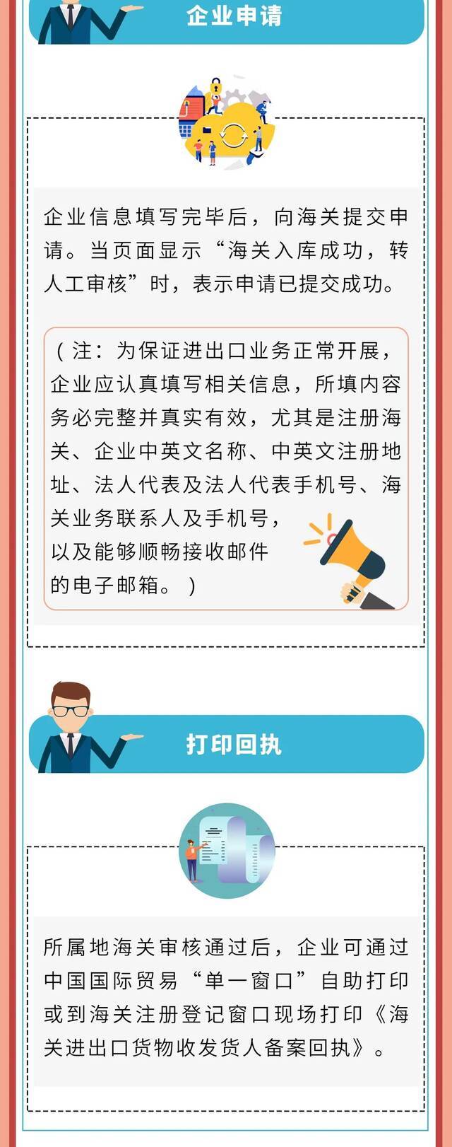 海南自贸港“零关税”小汽车、游艇等怎么买？通关攻略来了