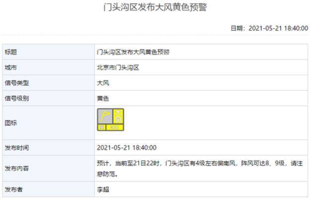 北京三区发布雷电预警，门头沟阵风可达8、9级