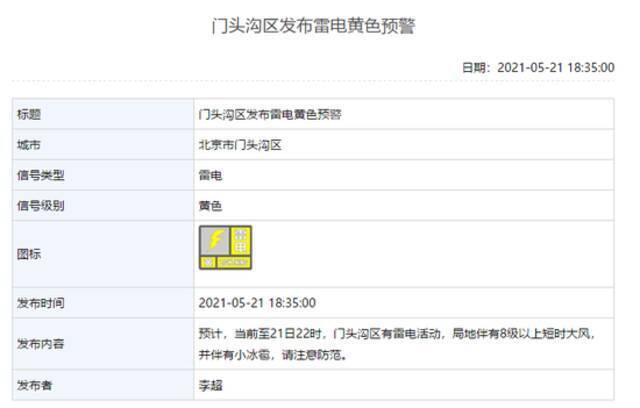 北京三区发布雷电预警，门头沟阵风可达8、9级