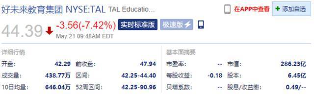 美股在线教育板块集体下挫，好未来跌超7%