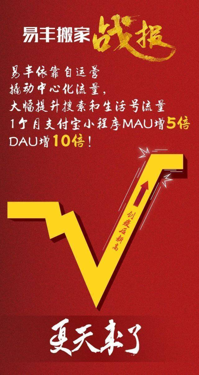 微信、支付宝暗中博弈：小程序开启“留人”大战？