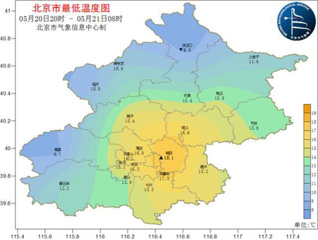 北京今日午后南风明显，今明多雷雨天气