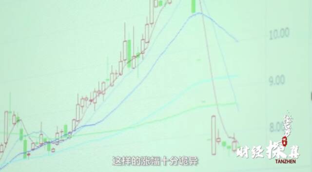 央视曝“股市操纵大案”细节！短短几分钟，“股市黑嘴”净赚3000万元...