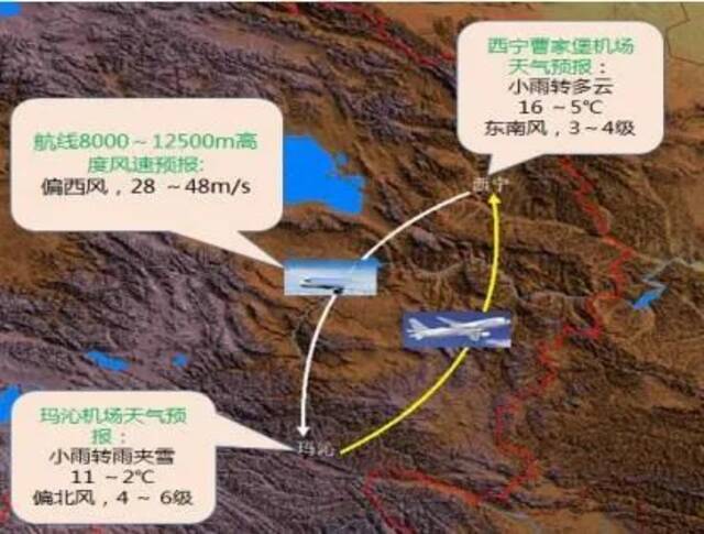 果洛玛多震区航线专题预报