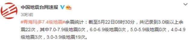 青海玛多7.4级地震 共记录到3.0级以上余震22次