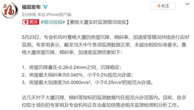 深圳：近几日对赛格大厦沉降、倾斜等指标的监测数据均在规范允许范围内