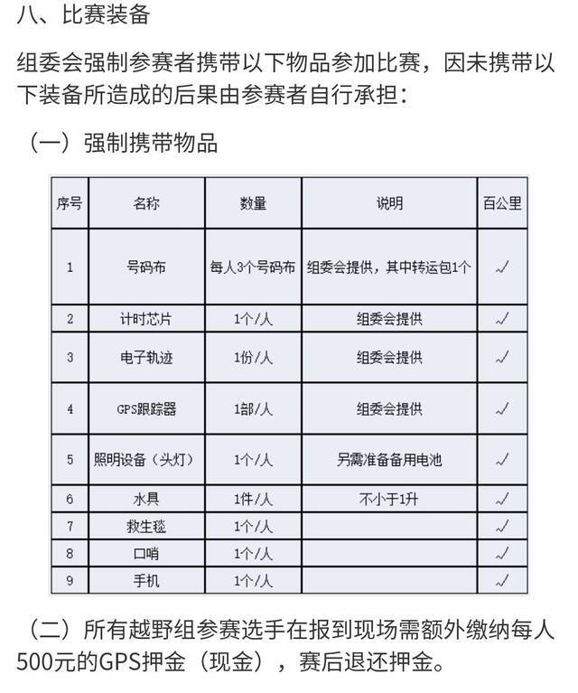 2021黄河石林山地马拉松强制装备表