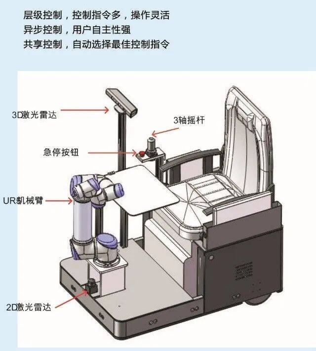 特等奖11项！全省第一！