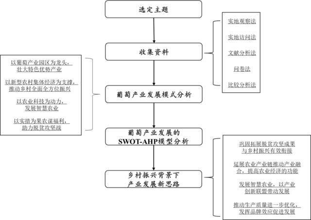 特等奖11项！全省第一！