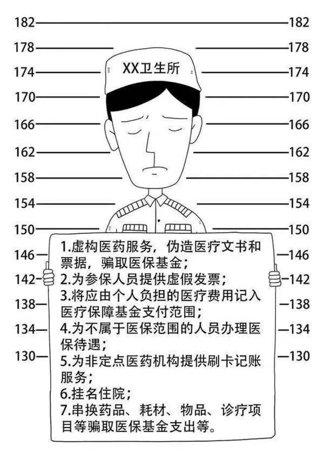 报销4万块，三人被判刑