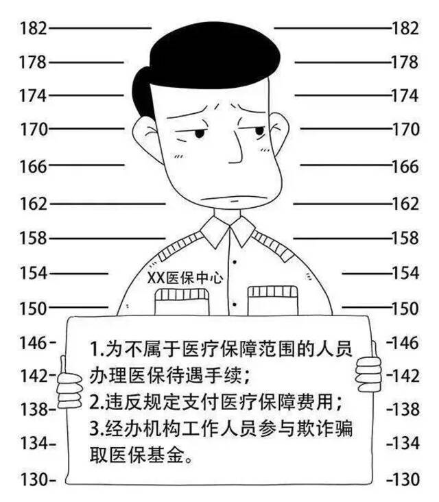 报销4万块，三人被判刑