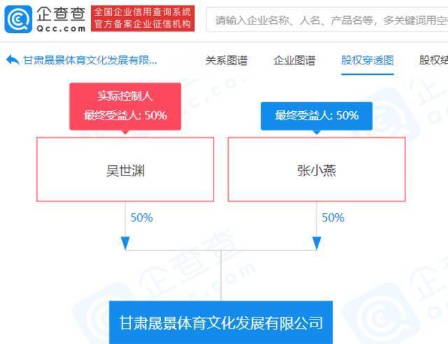 甘肃白银越野赛背后公司：曾中标9项马拉松赛事