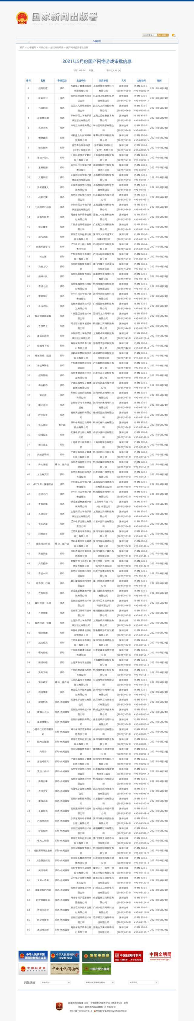 5月首批国产游戏版号下发 腾讯网易在列