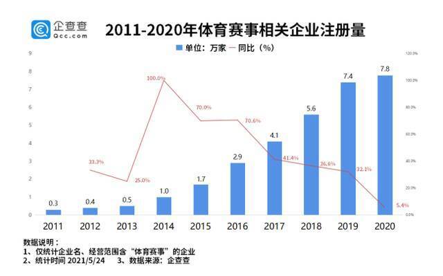 出事的马拉松，是资本不能放弃的摇钱树