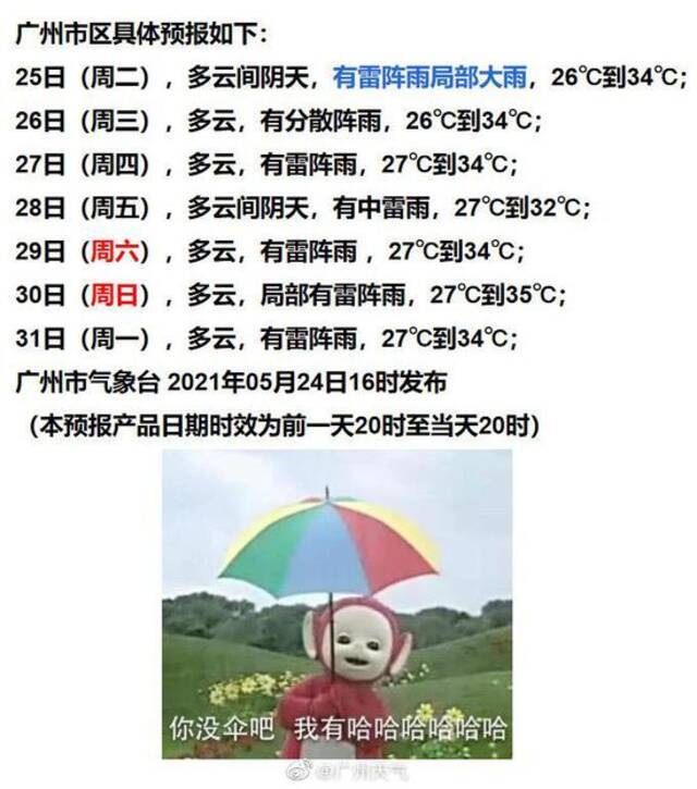 雷雨+高温！广东又要“下开水”，广州天气是……