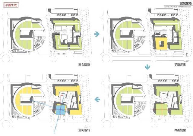 图：学院楼方案生成