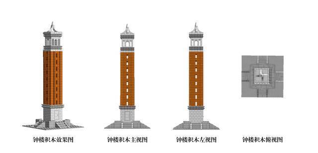 云南大学2021届毕业生纪念礼物设计大赛结果出炉！