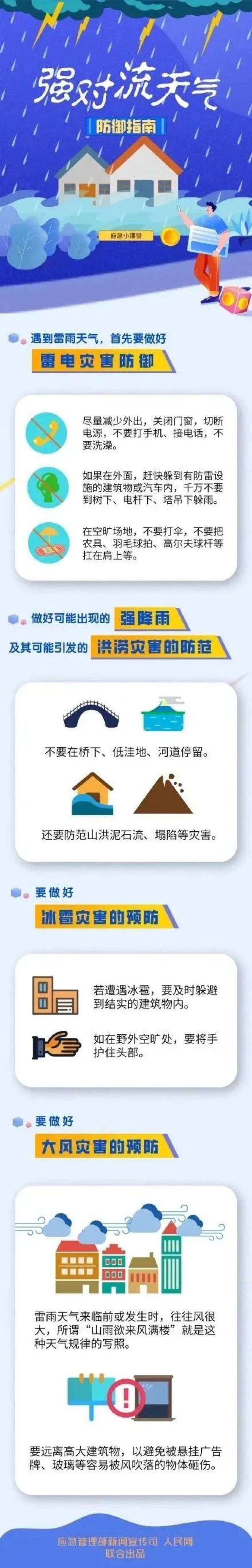 “又双叒”来！浙江再迎强降雨、强对流，好天气几时到？