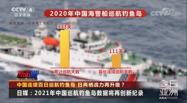 中国连续百日巡航钓鱼岛 日两栖战力再升级？