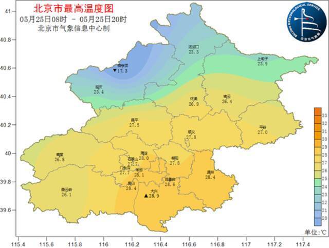 未来三天北京多冷空气活动，短时阵风风力较大，外出注意做好防风措施