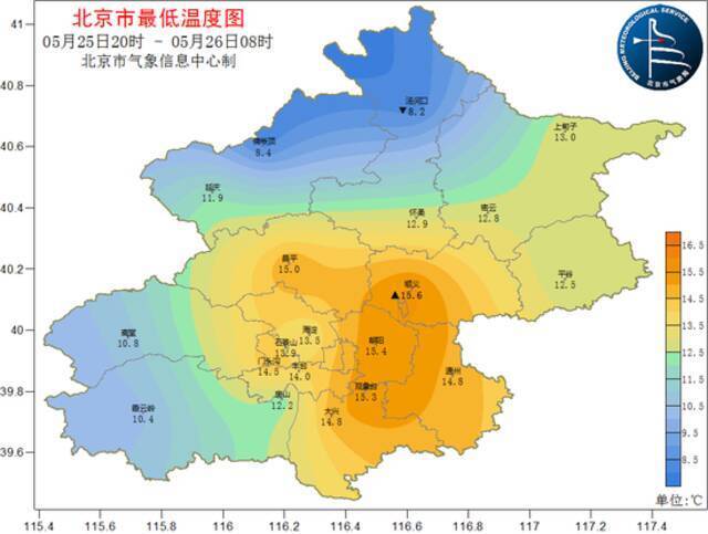 未来三天北京多冷空气活动，短时阵风风力较大，外出注意做好防风措施