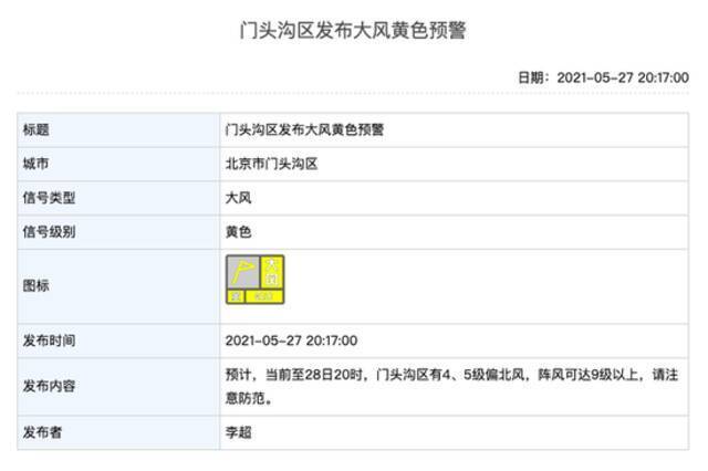 北京多区发布大风黄色预警