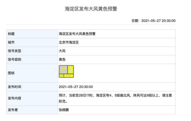 北京多区发布大风黄色预警