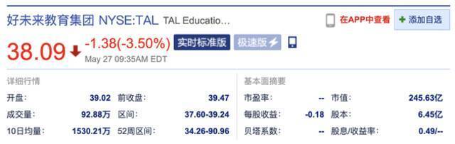 中概股在线教育公司普跌 新东方跌超6%