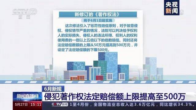 @所有人：6月新规来了！第一条就影响巨大