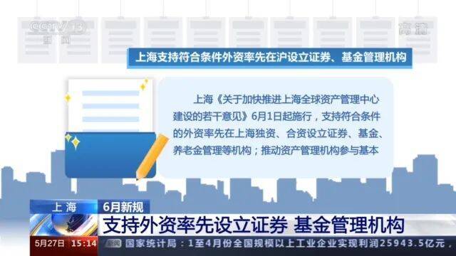 @所有人：6月新规来了！第一条就影响巨大