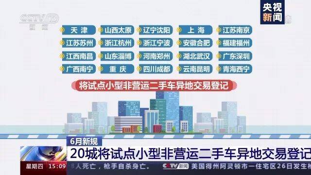 @所有人：6月新规来了！第一条就影响巨大