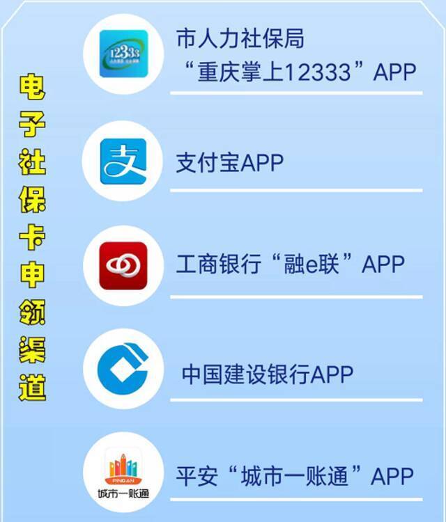 超10000000！电子社保卡你领了吗？