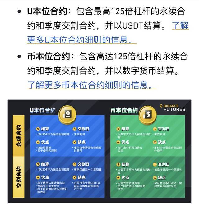 百倍杠杆！疯狂的币圈带来暴富还是爆仓？